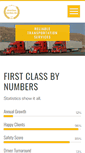 Mobile Screenshot of firstclasscarriers.com